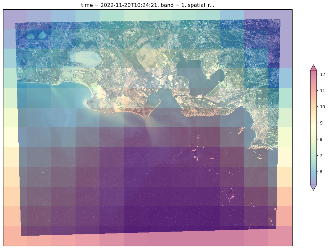 ../_images/0c1f6fe4234c0d58a524469dab2a533a6a90f810df4567f699196f2b510adc06.png