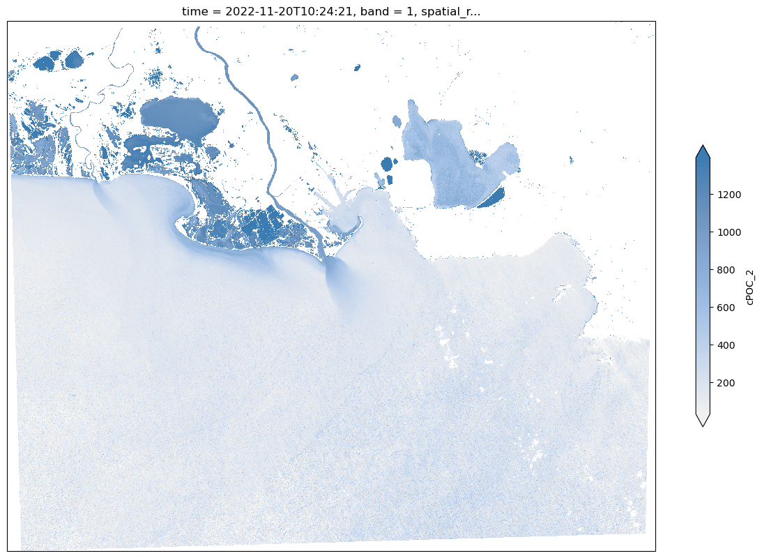 ../_images/0e804d960822cd877f0a0bef7f985618cc5142731365fa3d44f2f6a685c68841.png