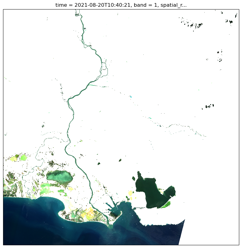../_images/28135794bf30ab665ec03e4a01e2da9dec4c7c57c05f1623385006831fe39ac7.png