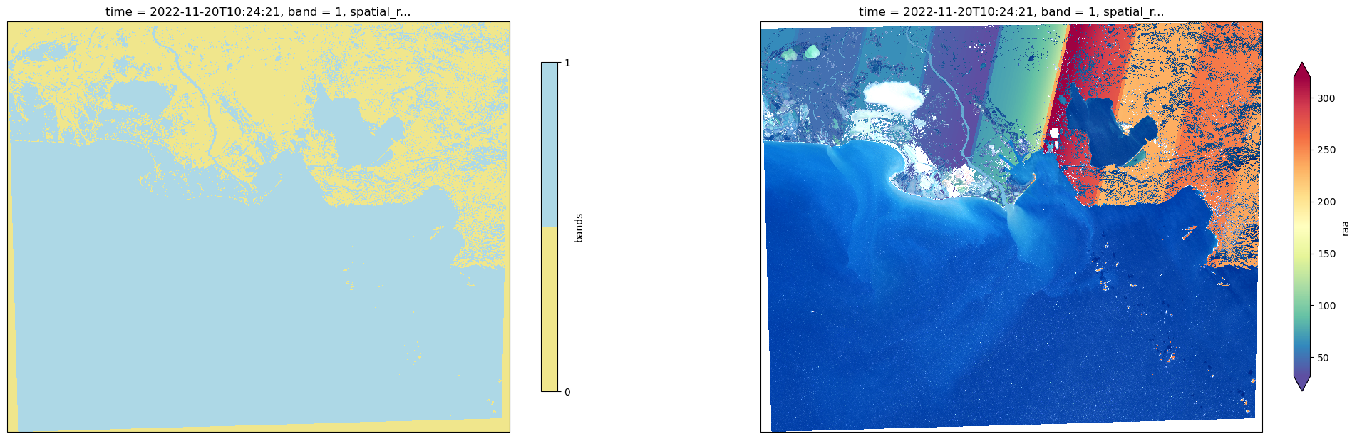 ../_images/2f9bda7831d07f8e2799474475781e94fd11af17ea680c293aa9ed0db7a844e9.png