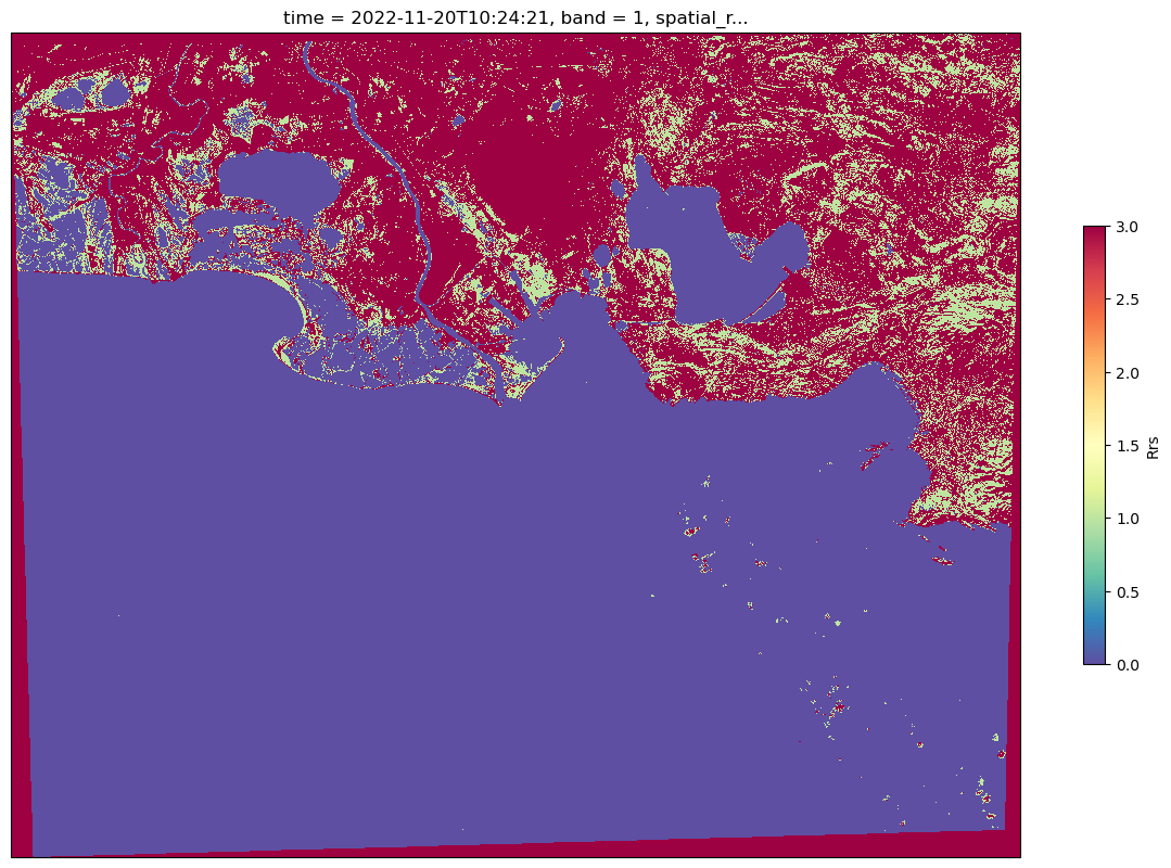 ../_images/3c633407b960b76a002b2471502fdeb4987a6eb78990af51762ea79f26cfcd50.png