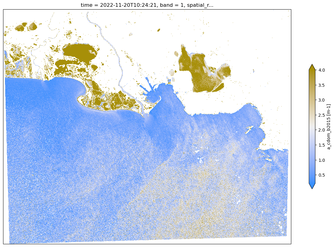 ../_images/57c6b8a49f969320565dbed539572e023932dabe4c5985fdd42de9e1eaab9173.png