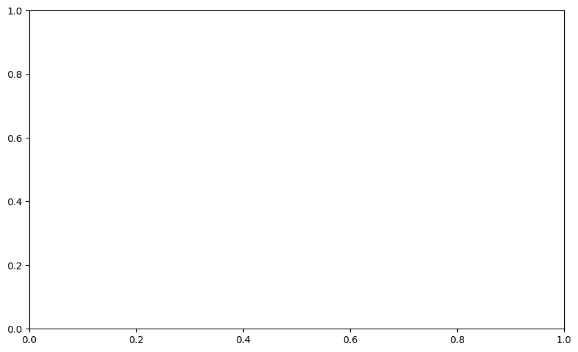 ../_images/7846670f48a0ac9879147bcc49bcbd54d8239704ca32748c270ea5b8eda22b86.png