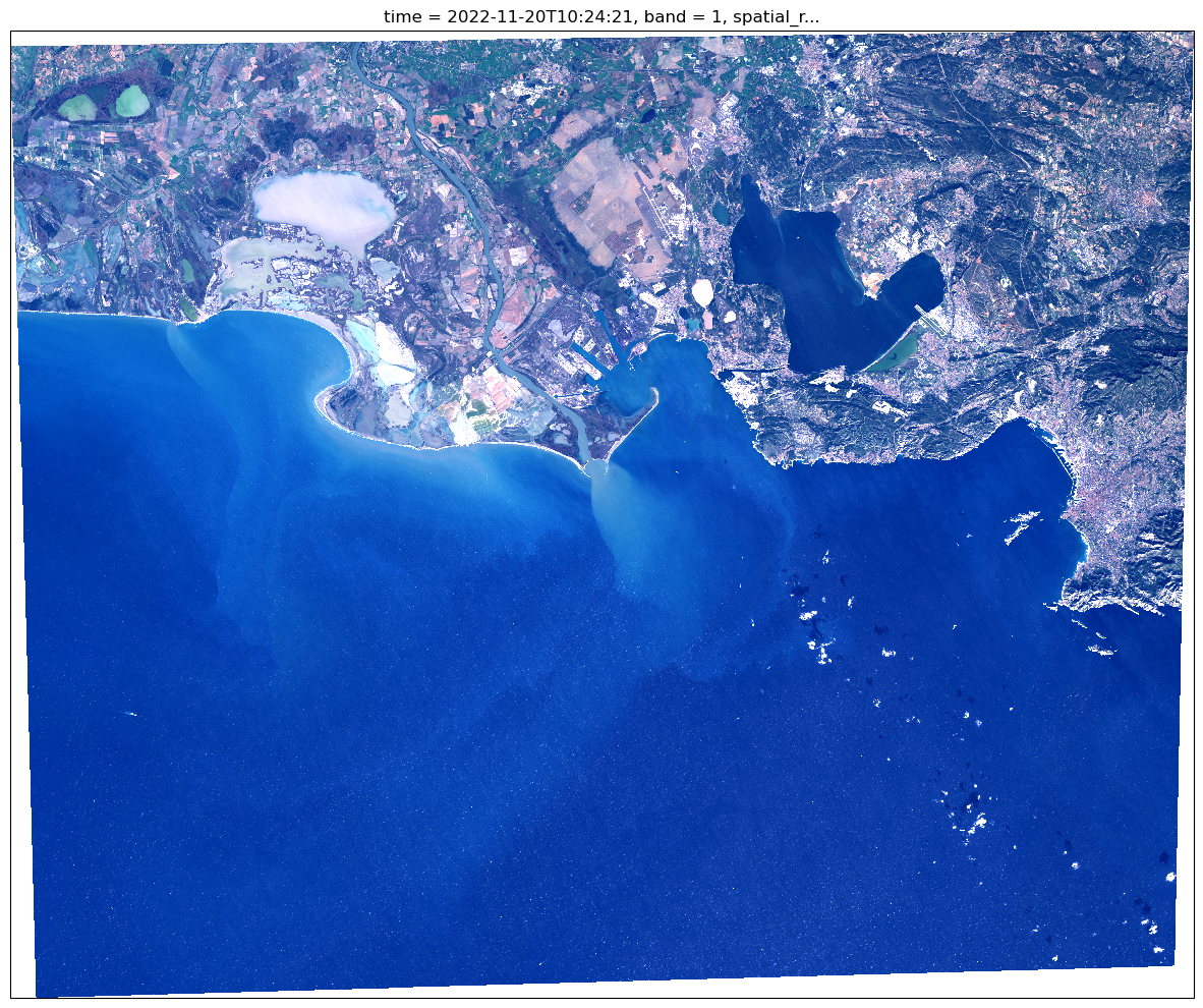 ../_images/80aa21f73330b0f4667617b38beaa22924773858014e3c546a0cc5ff0cbeaf0c.png