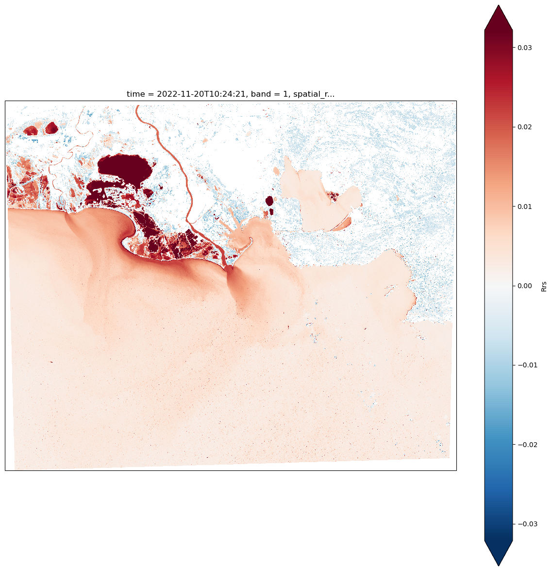 ../_images/cc37053788f67dbcb0978bf687cd38852b6fd18c83d25574fac3c00f62495245.png